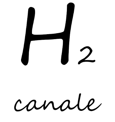 H2 in condotto