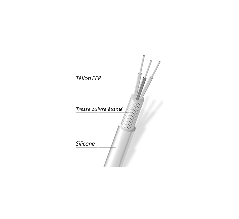 Cavo schermato Pt100 PFA/rame/silicone - cod. TTS-PT