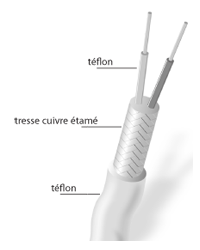 Cavo schermato termocoppia PFA/rame/PFA - cod. TTT-TC
