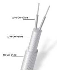 Cavo schermato termocoppia fibra di vetro/fibra di vetro/inox